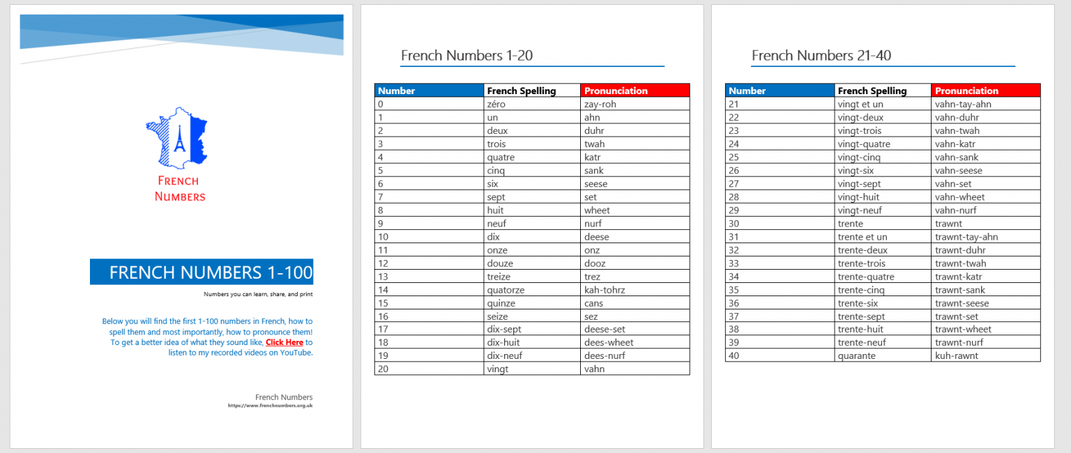 French Numbers 1-100 Downloadable Learning Resource - French Numbers